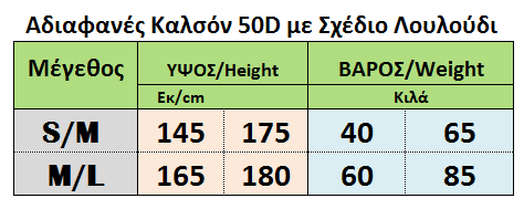 983 - Αδιαφανές Καλσόν 50D με Διακριτικό Σχέδιο -Λουλούδι 983 - Αδιαφανές Καλσόν 50D με Διακριτικό Σχέδιο -Λουλούδι