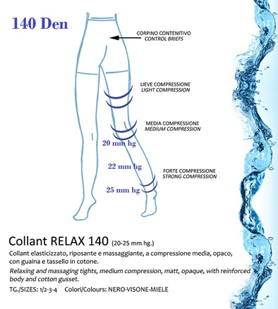 B104 Kalson RELAX 140D 2 B104 - Καλσόν Ισχυρής Διαβαθμισμένης Συμπίεσης 140 Den