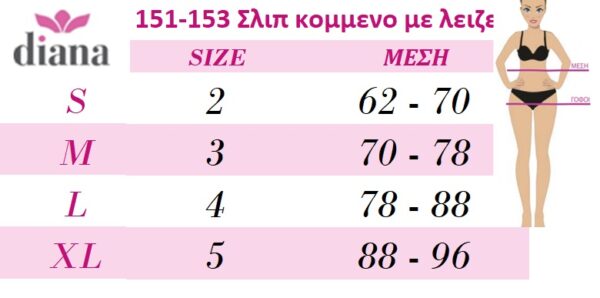 151-153 megethi 8 153 - Αόρατο σλιπ μπρασίλιαν κομμένο με λέιζερ