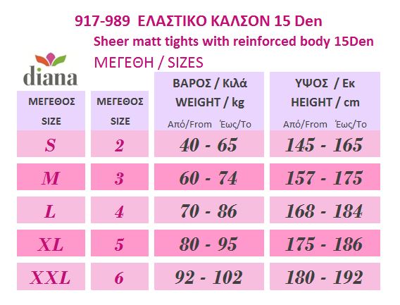 917 - Ελαστικό Διαφανές Καλσόν 15D
