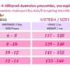 A24-4 Αθλητικό Διαπνέον Μπουστάκι, για κορίτσια -Αντιβακτηριακό A24-4 Αθλητικό Διαπνέον Μπουστάκι, για κορίτσια -Αντιβακτηριακό