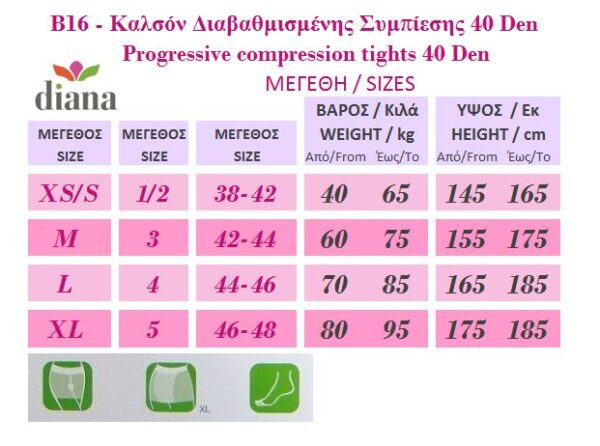 B16 - Καλσόν Διαβαθμισμένης Συμπίεσης 40 Den B16 - Καλσόν Διαβαθμισμένης Συμπίεσης 40 Den