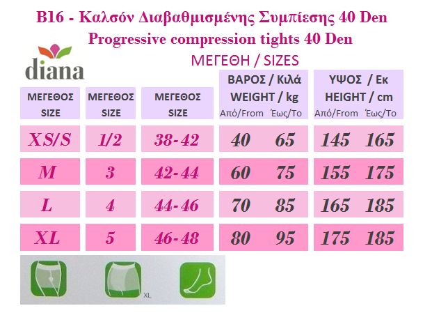 B16 - Καλσόν Διαβαθμισμένης Συμπίεσης 40 Den