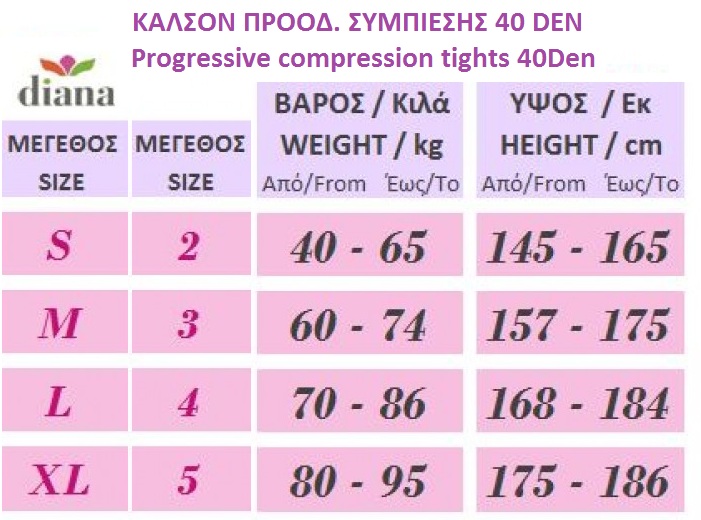 2000-70 - Καλσόν Διαβαθμισμένης Συμπίεσης 70 Den