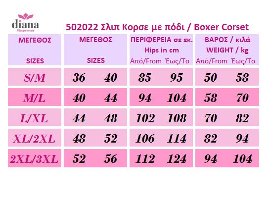 Ποιός είναι ο κατάλληλος κορσές για μένα 7 502022 - Σλιπ Κορσέ για σύσφιξη και ανόρθωση, με ψηλή μέση και σιλικόνη ** ΠΡΟΣΦΟΡΑ **