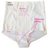 502931 slip korse genna pr3 502931 - Σλιπ Κορσές με μπανέλλες για μετά τον τοκετό