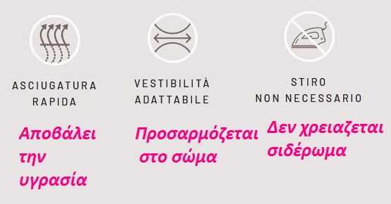 164 - Ελαστικό Σλιπ περιόδου και ακράτειας 164 - Ελαστικό Σλιπ περιόδου και ακράτειας