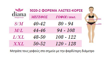 5020-2 Φόρεμα Κορσέ κατά της Κυτταρίτιδας