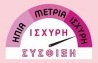 Πως επιλέγουμε το μέγεθος σε ένα κορσέ Diana 4 simpiesi