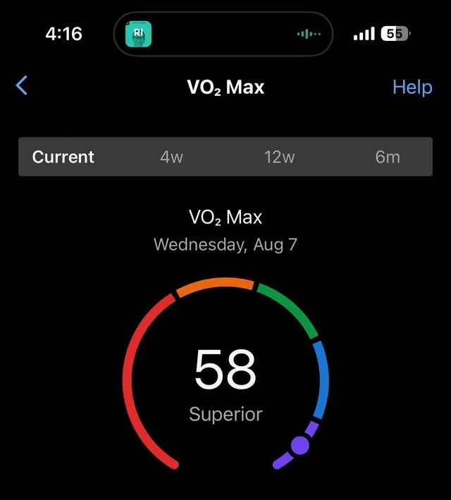 VO2 Max και άσκηση-Παρατείνει την ζωή μας - 7 τρόποι βελτίωσης 2 VO2MAX 8