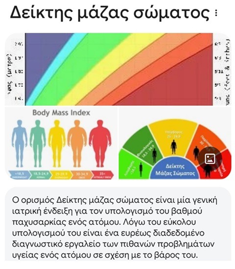 Υγεία και μακροζωία -Το VO2 Max είναι καλύτερος δείκτης από τον ΔΜΣ για 5 λόγους 2 vo max 2 3