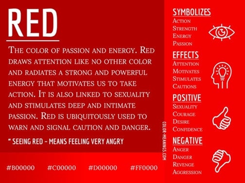 10 χρώματα και ο συμβολισμός τους 4 color meaning kokkino
